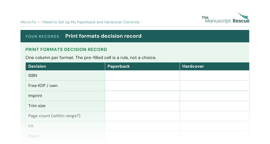 Top of the blank print formats decision record from the Micro Fix, fading out