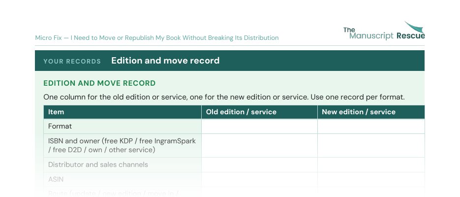 Top of the blank edition and move record from the Micro Fix, fading out